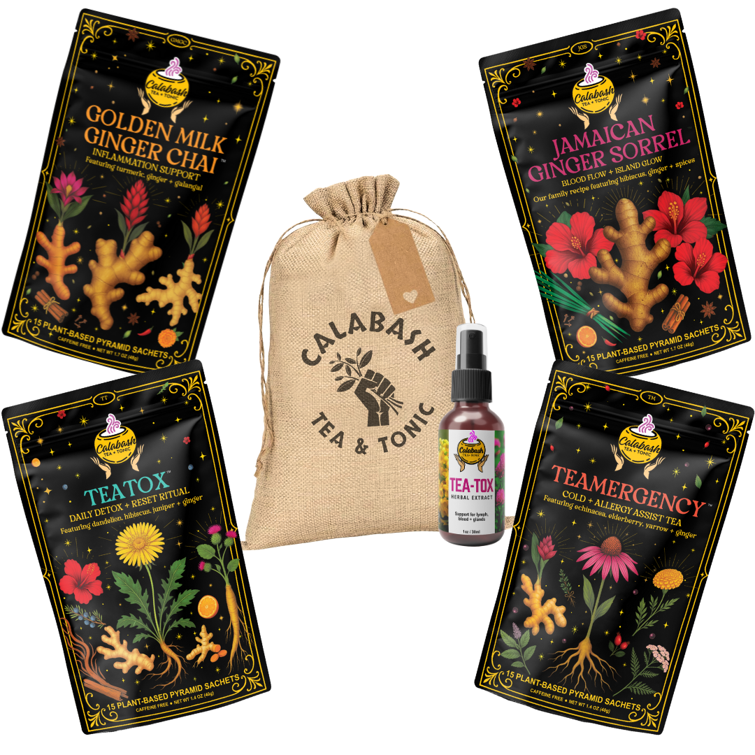 NEW! DAILY DETOX KITS