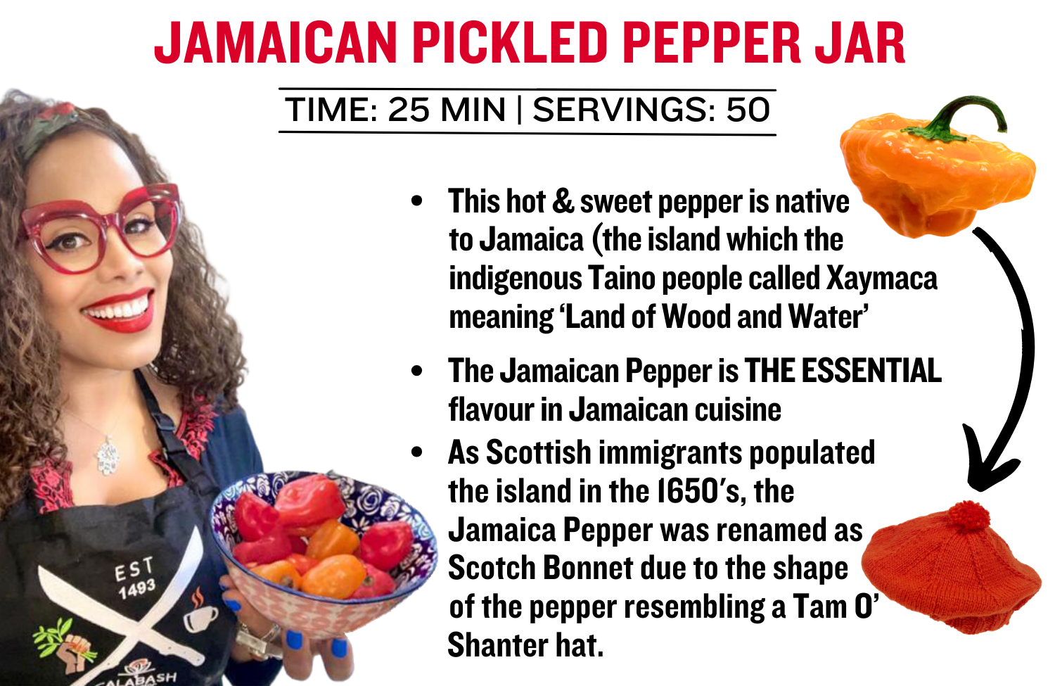 Jamaican Pickled <br>Pepper Jar