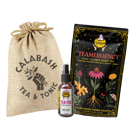 NEW! DAILY DETOX KITS