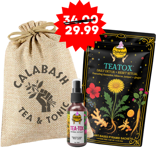 NEW! DAILY DETOX KITS