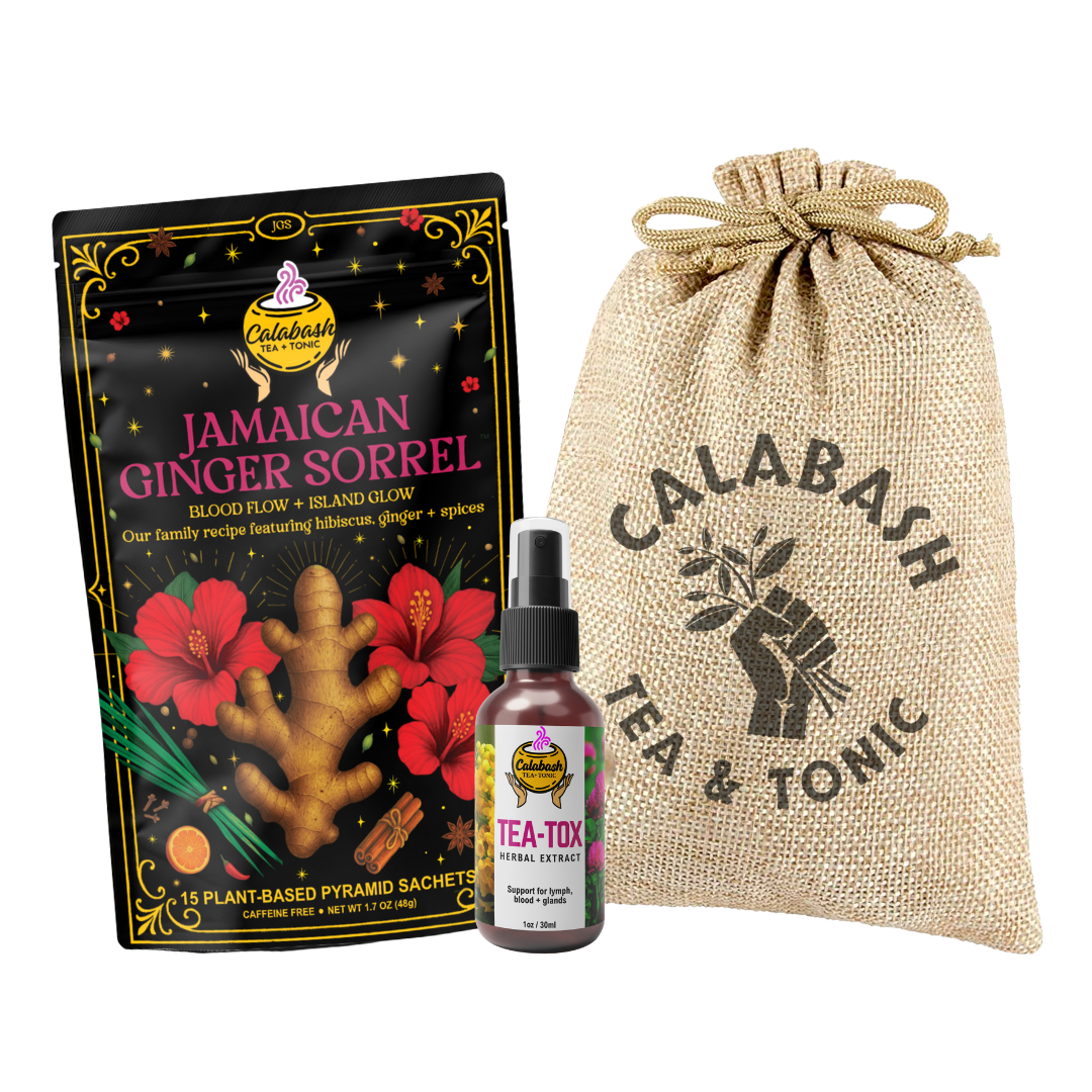 NEW! DAILY DETOX KITS