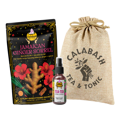 NEW! DAILY DETOX KITS