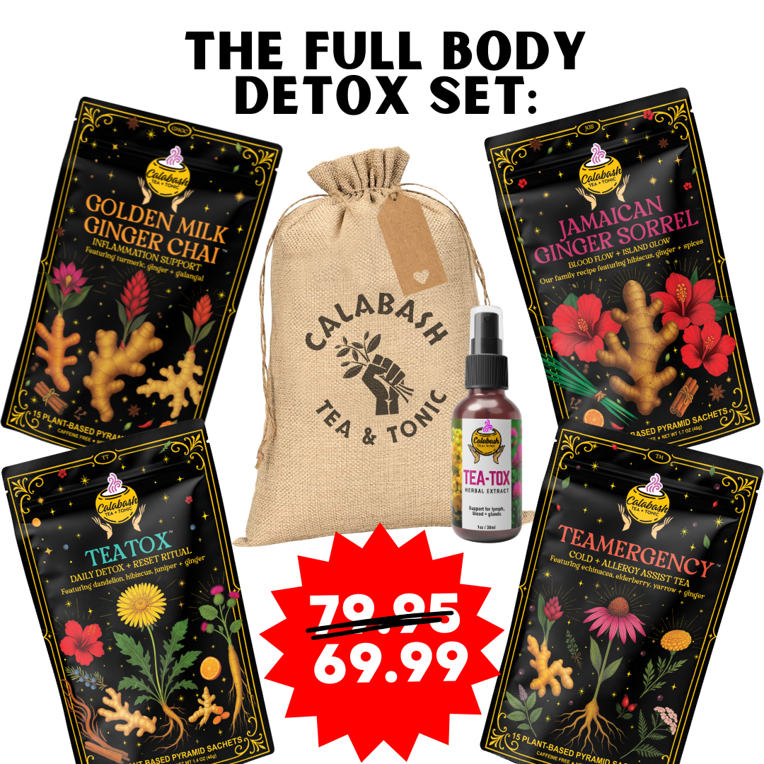 NEW! DAILY DETOX KITS